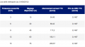 20150108 EDF Tarif Base.png